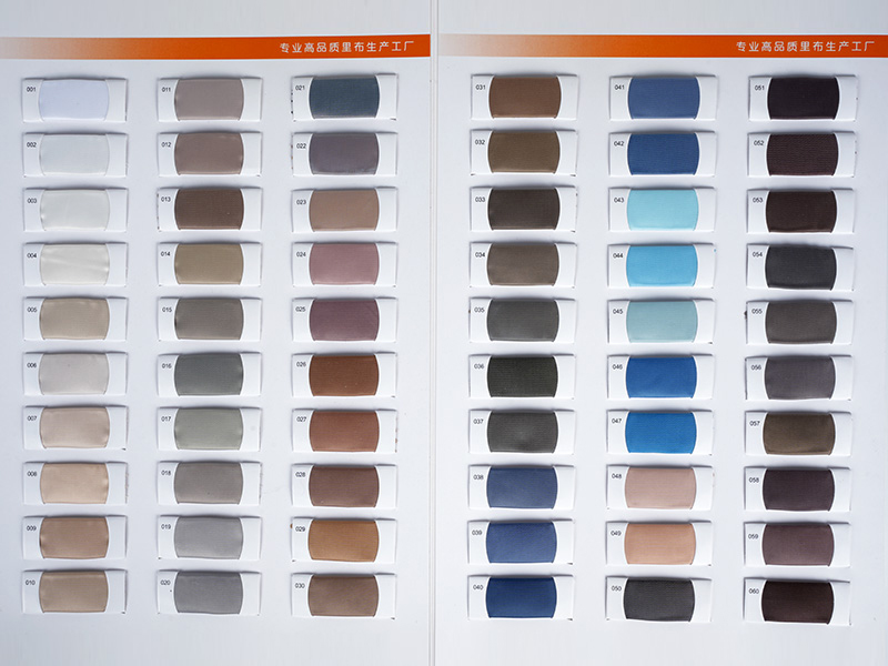 แผนภูมิสี